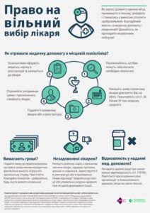 Здоров’я починається з правильного вибору!