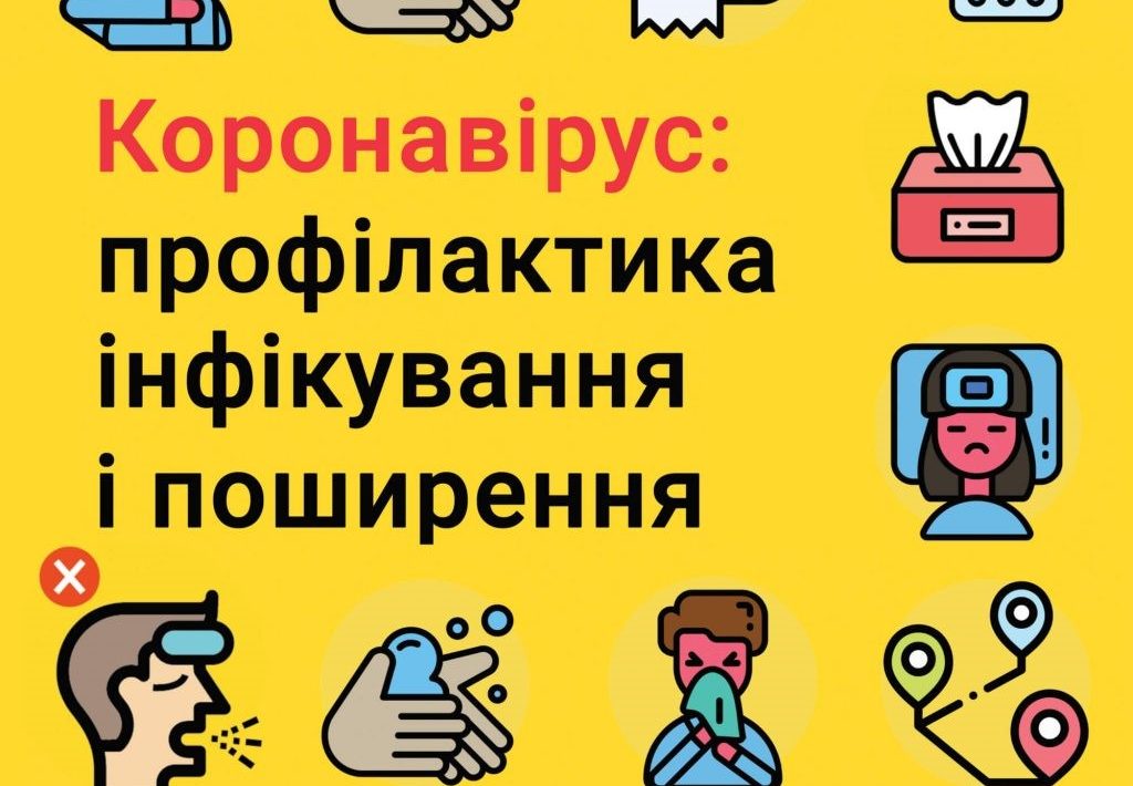 Коронавірус профілактика інфікування і поширення