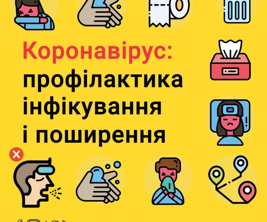 Коронавірус профілактика інфікування і поширення