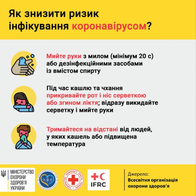 2с