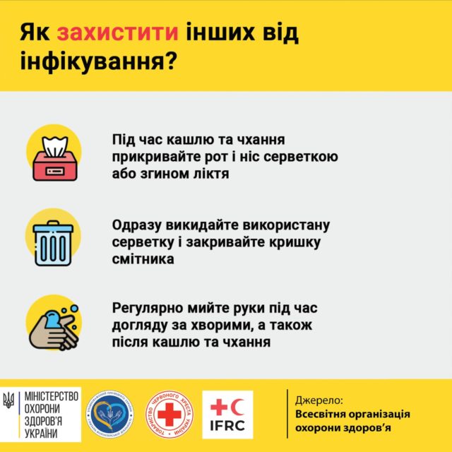 3с