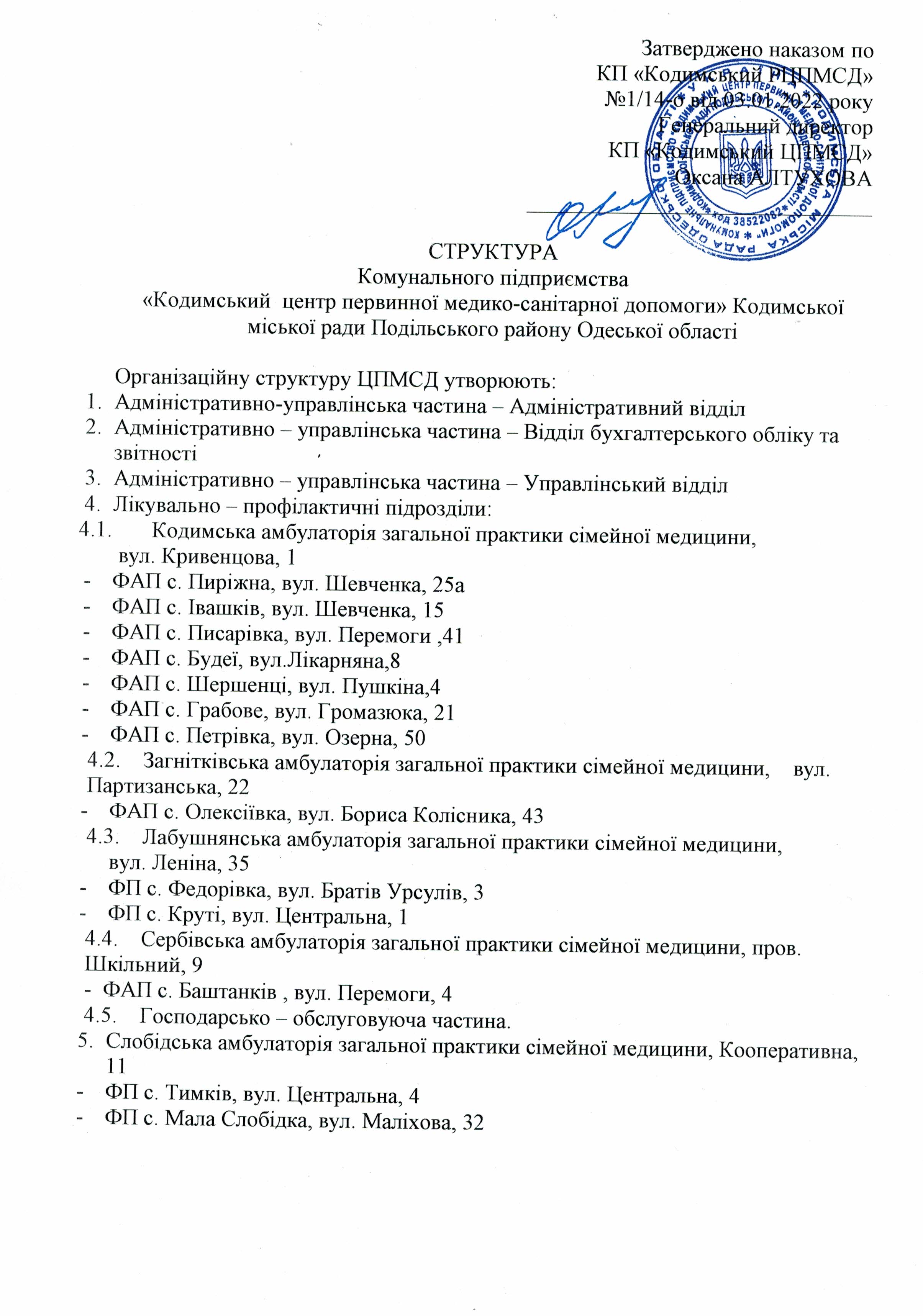 Структура