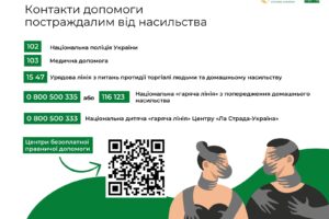dodatok-ii-vykh.-vidpovid-9072-08-08-05-2-24-7222-1-15-2_page-0007