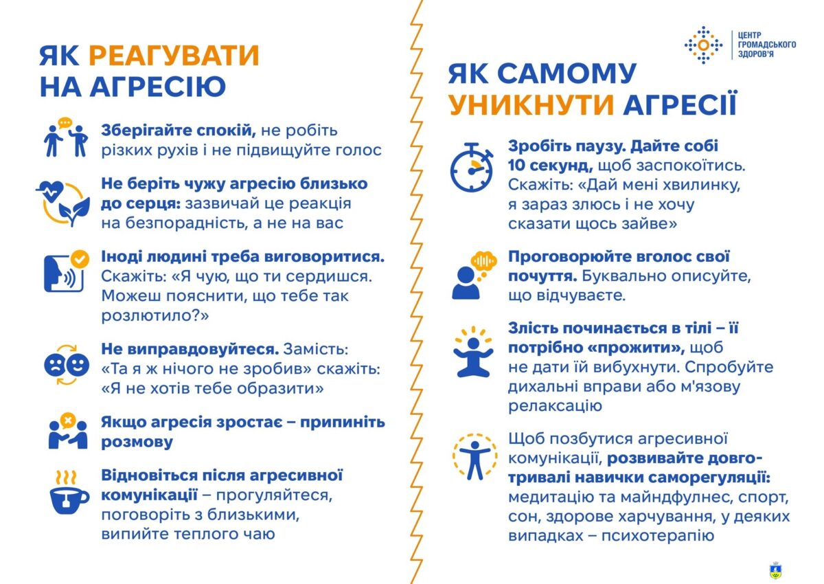 Як уникати агресії (поради для доброзичливого спілкування)