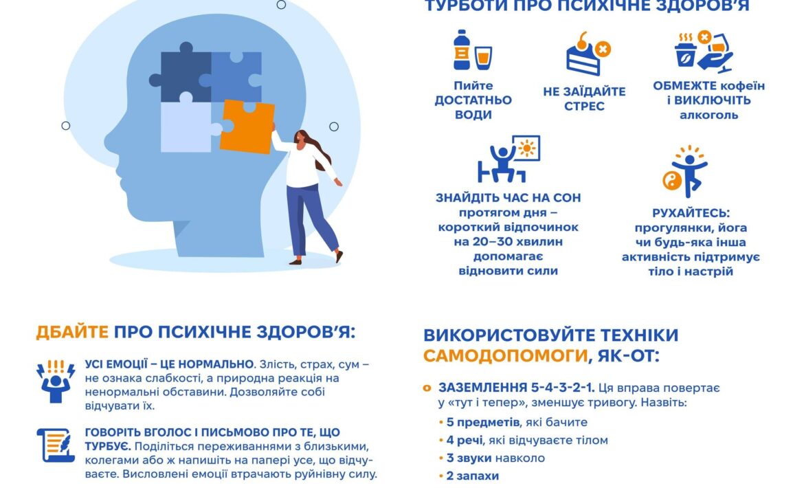 Подбайте про себе зараз, щоб мати сили завтра