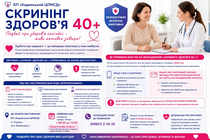 Шановні пацієнти-декларанти Кодимської та Слобідської територіальних громад!